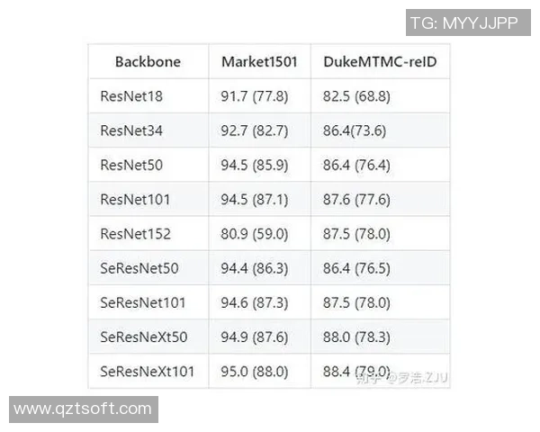 武汉排球队力量表现数据分析揭示运动员潜力与训练效果的深度关系